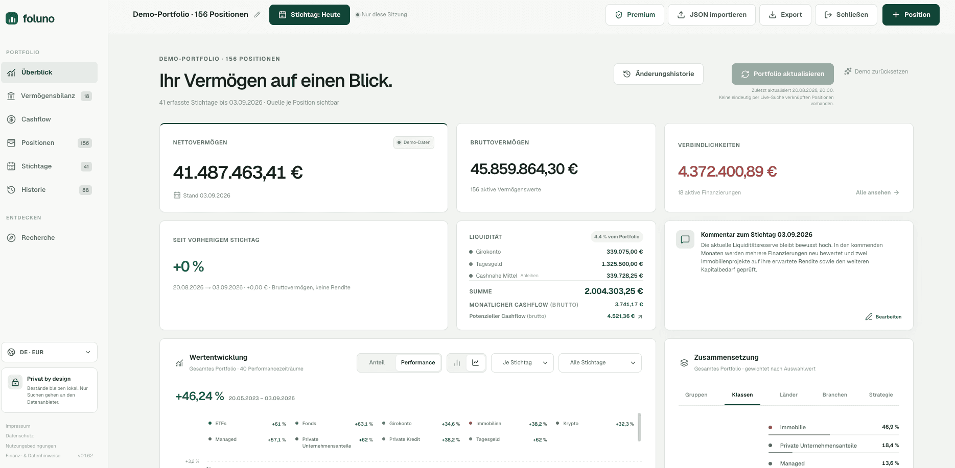 Foluno Portfolio Tracker mit Nettovermögen, Vermögenswerten, Verbindlichkeiten und Portfolio-Aufteilung