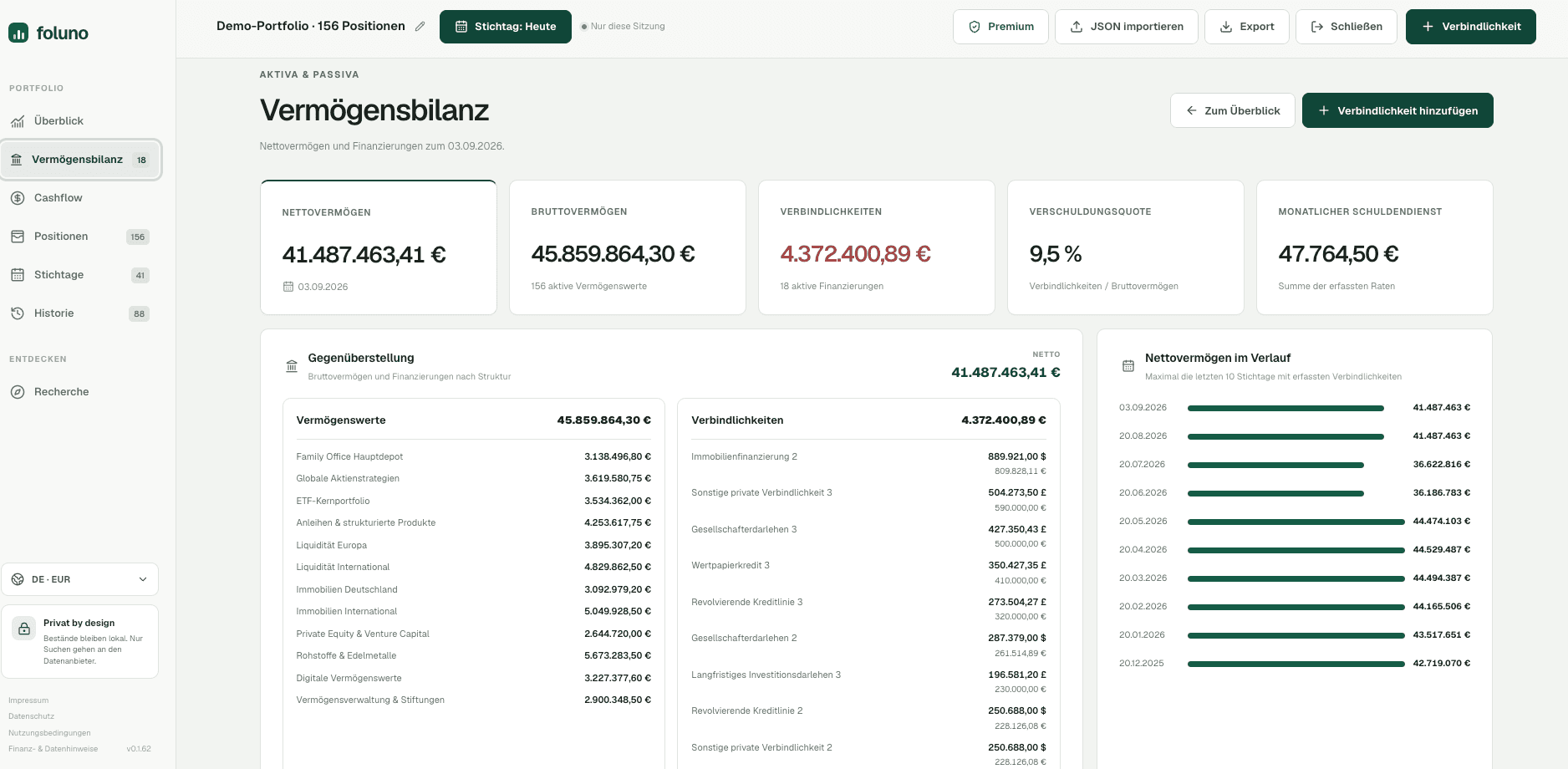 Interaktive Foluno Vermögensübersicht als Alternative zur statischen Excel-Vorlage